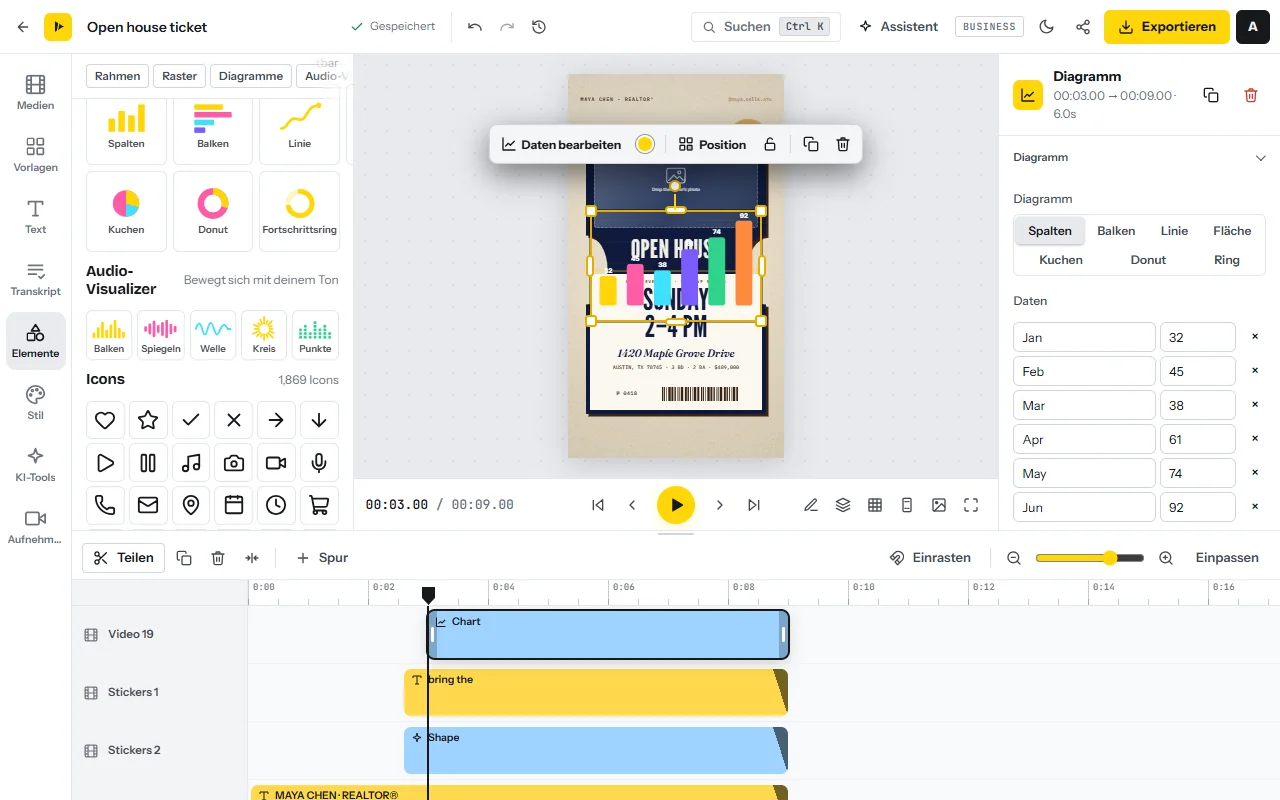 Der Bereich „Diagramme“ im Tab „Elemente“ mit einem animierten Diagramm, das zum Design hinzugefügt wurde