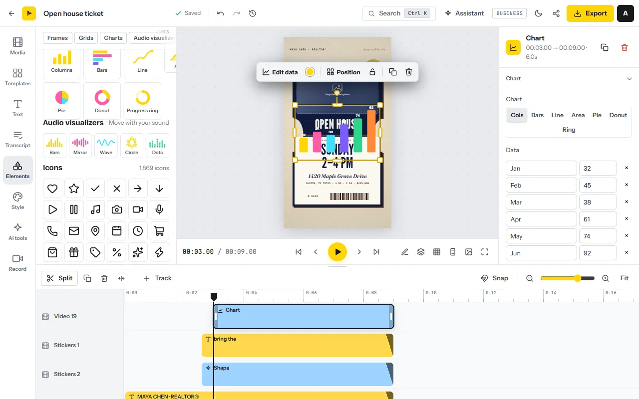 The Charts section of the Elements tab with an animated chart added to the design