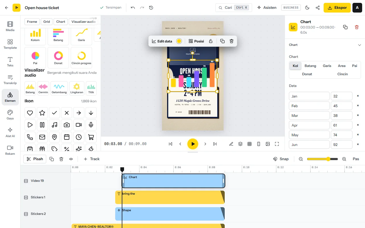 Bagian Chart di tab Elemen dengan sebuah grafik animasi yang sudah ditambahkan ke desain