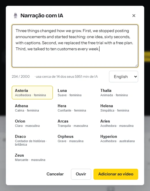 A janela Narração com IA com um roteiro digitado, um contador mostrando 234 de 2.000 caracteres e cerca de 14 minutos de IA, um menu de idioma e treze vozes em inglês