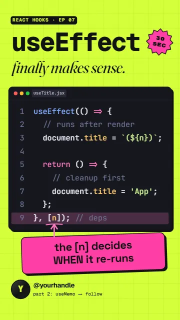 Code snippet