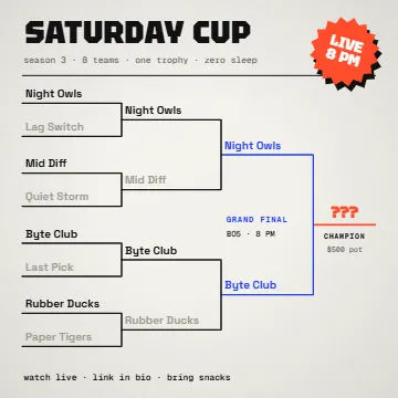 Tournament bracket