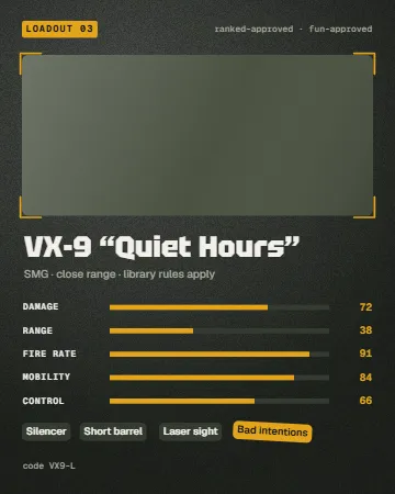 Loadout card