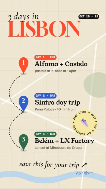 Travel itinerary