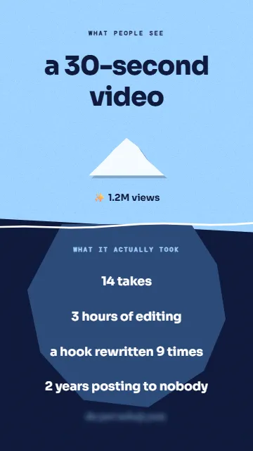 Iceberg