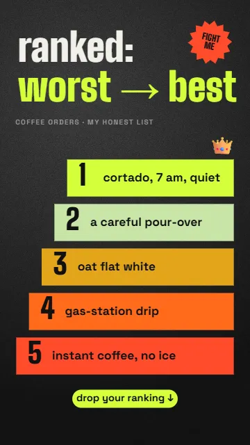 Worst to best