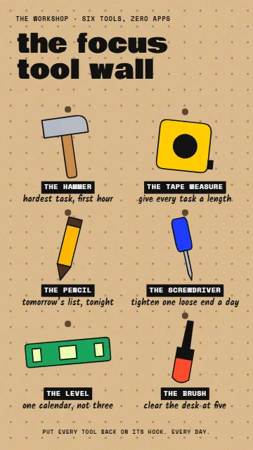 Pegboard tool wall