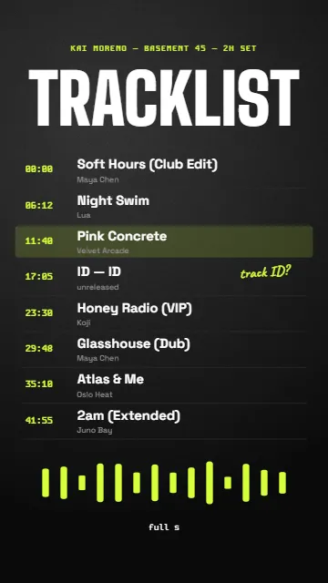 DJ set tracklist