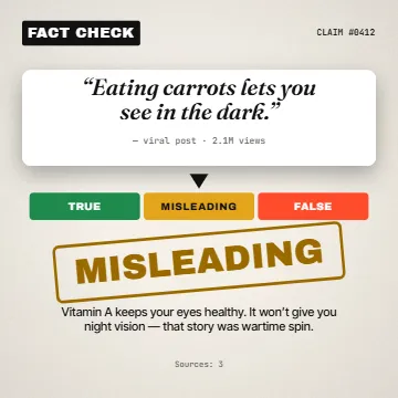 Fact check