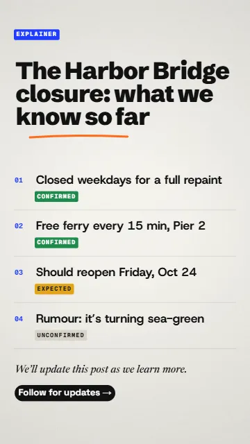 What we know