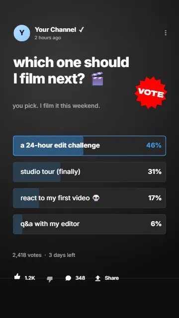 Community poll