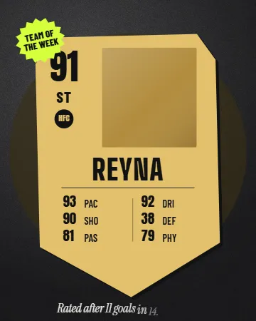 Player rating card