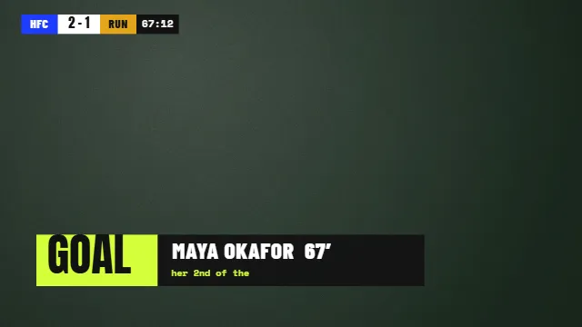 Score bug + goal