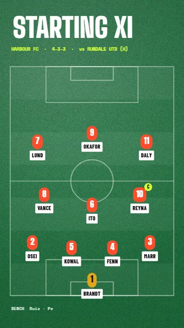 Starting XI