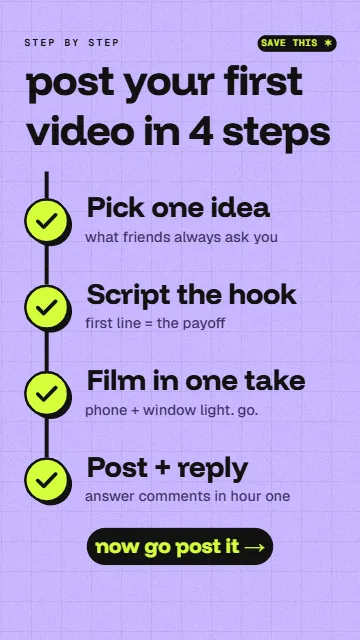 Step by step