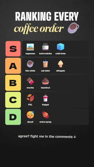 Tier list