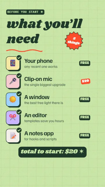 What you’ll need