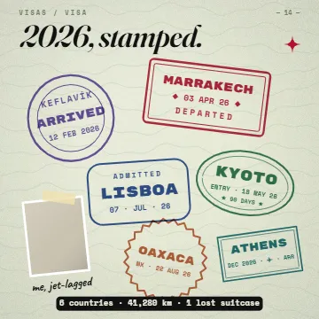 Passport stamps