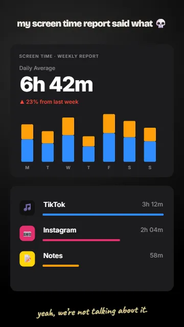 Screen time report